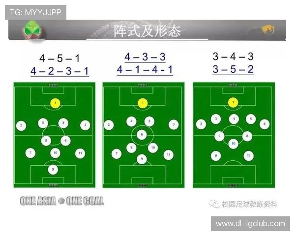 深入剖析现代足球战术打法的核心理念与实践应用